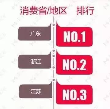 在东莞市做什么工作赚钱？