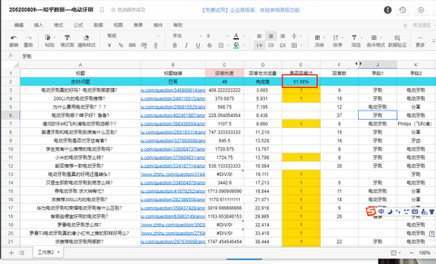 会计网上副业赚钱攻略