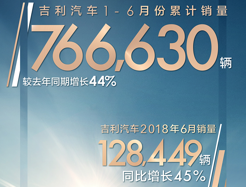 06年做什么最赚钱最吉祥？