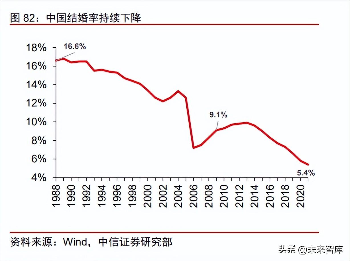 宠物狗做什么行业赚钱 宠物行业做什么比较好