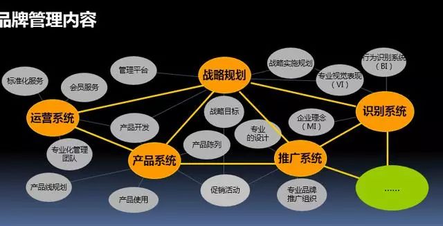 海鲜加盟店的费用，从加盟到盈利的全方位分析