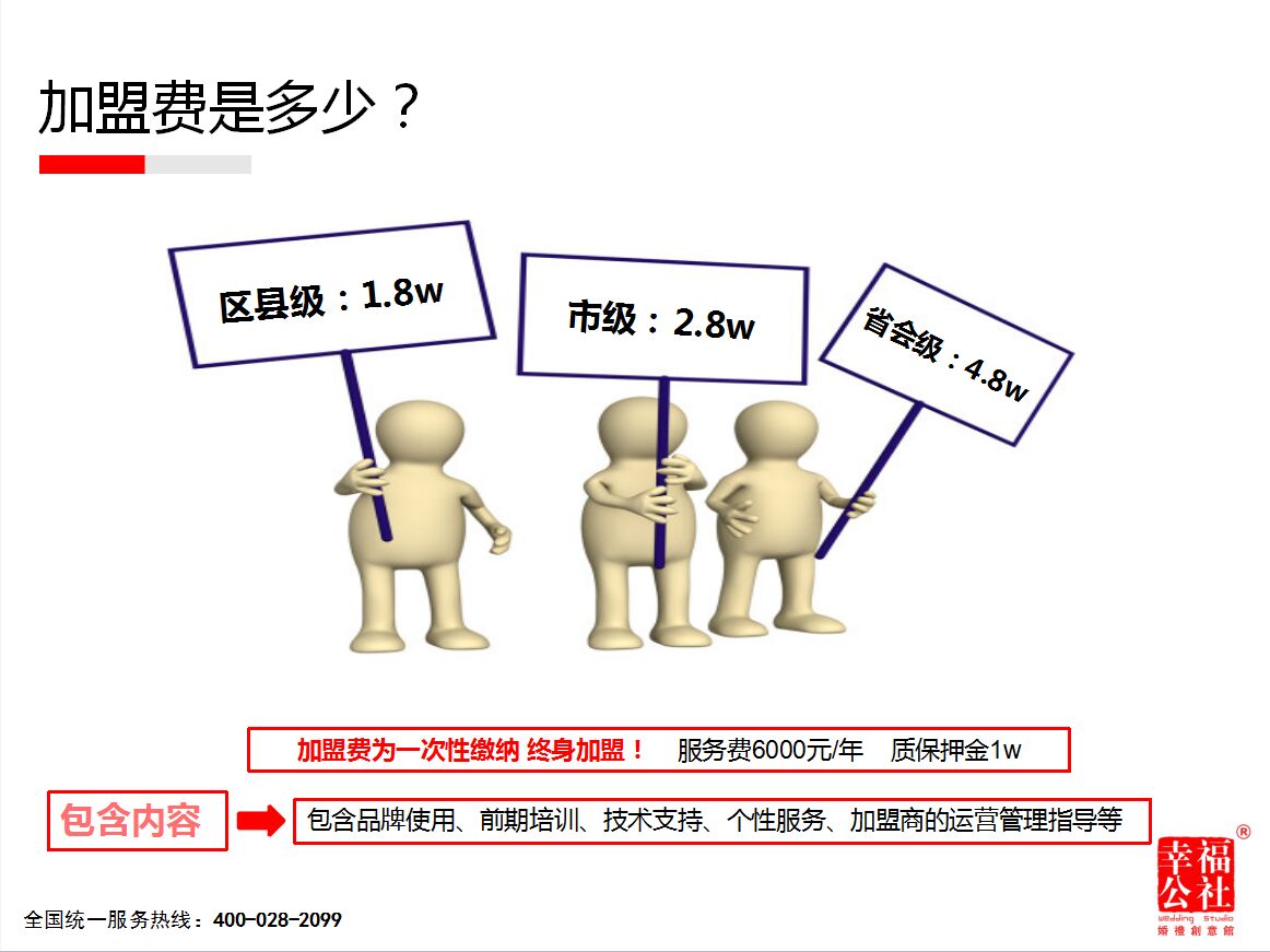 加盟店的必要条件和费用分析