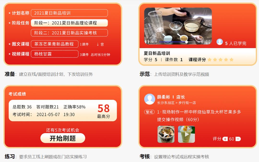 馄饨的加盟店费用多少？