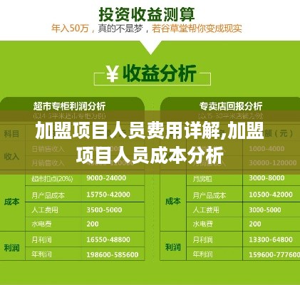 加盟店的费用和利润分析