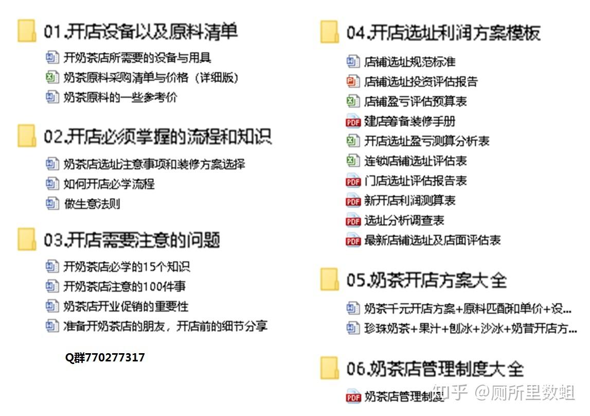 加盟店的费用可以谈么，省钱小技巧大分享