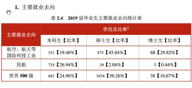 国企上班能做什么工作赚钱 国企上班能做什么工作赚钱呢