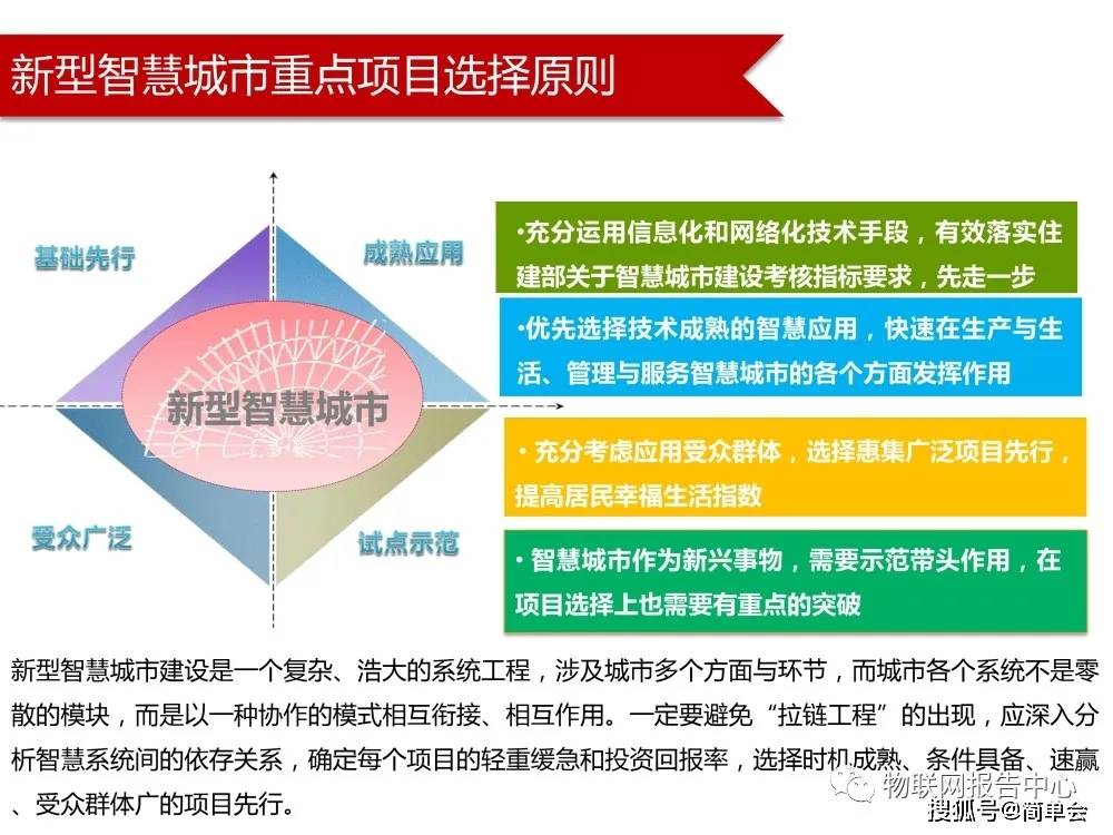 智慧农学就业怎么样 智慧农业专业怎么样