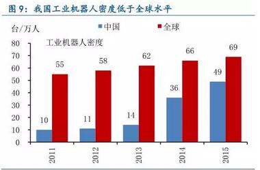 加盟店的总部费用占比，深度分析与解读