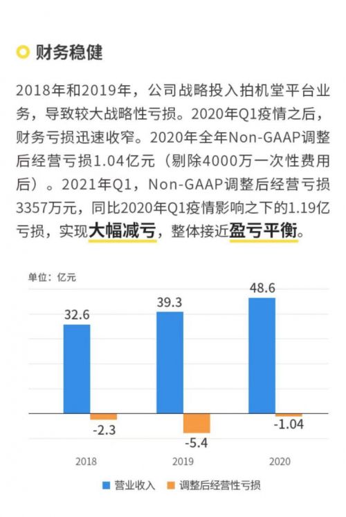 加盟店的总部费用占比，深度分析与解读