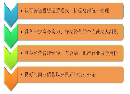 加盟店的费用一般多少，详解加盟费用结构