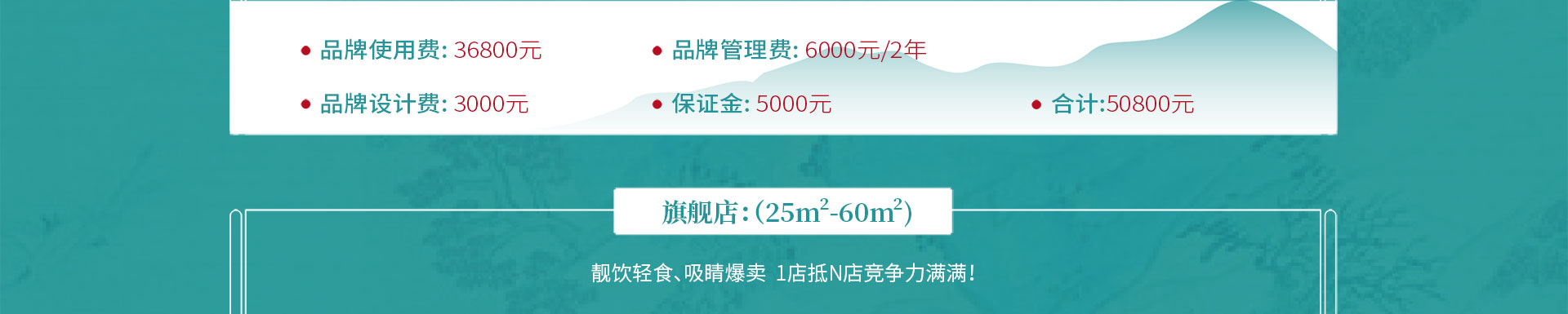 加盟店需要交的费用是多少？