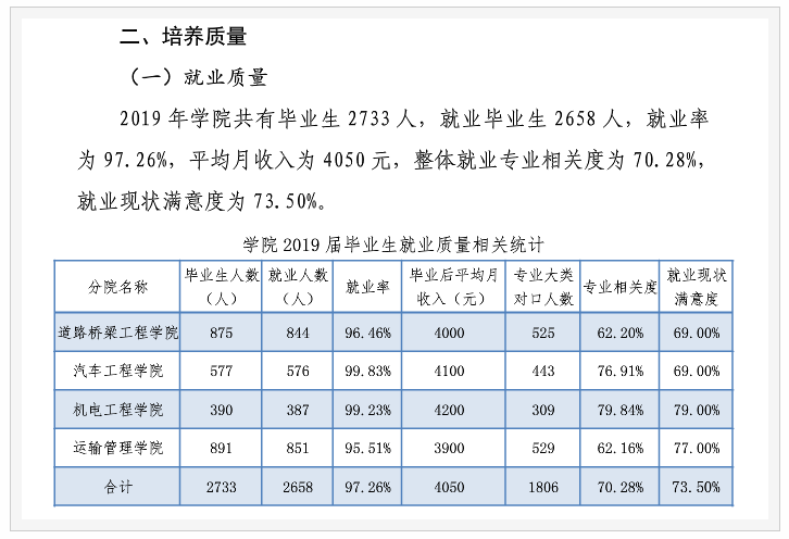 新疆就业形势怎么样 新疆就业发展前景