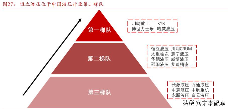 邵阳做什么生意赚钱快 湖南邵阳适合开什么店