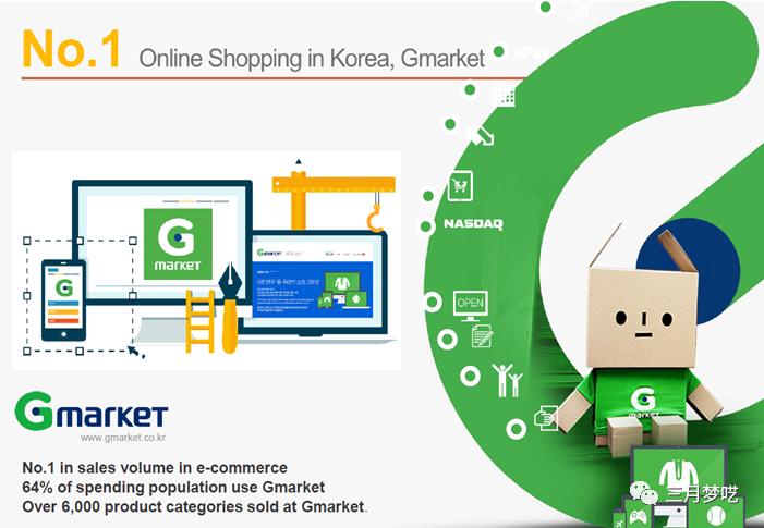 韩国电商做什么产品赚钱 韩国电商平台排名gmarket