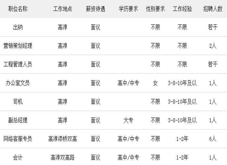 淳华就业怎么样 淳华招聘信息