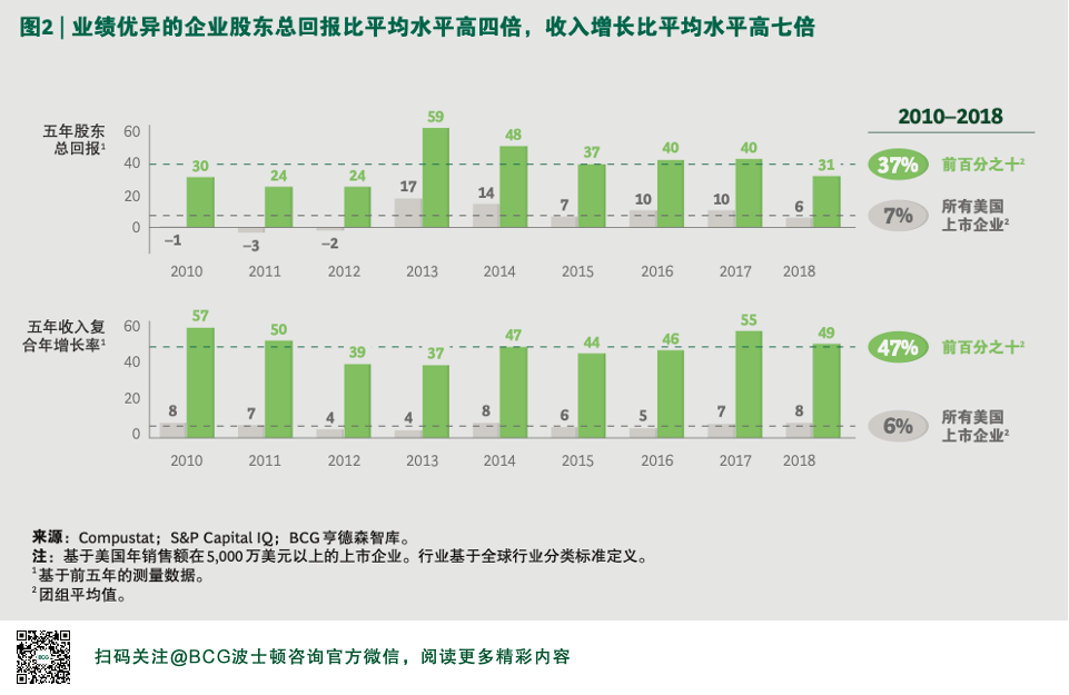 农村加工好项目回报，实现财富与价值的双重增长