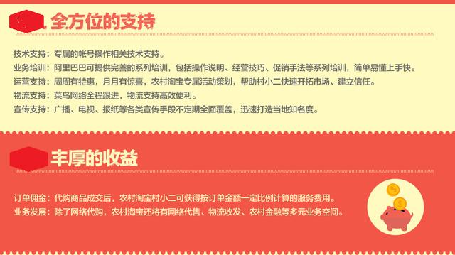 农村新项目加盟代理生意，探索与启示