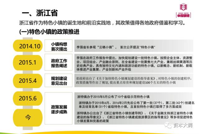 特色小吃加盟项目政策分析