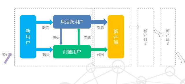 代工厂项目加盟模式