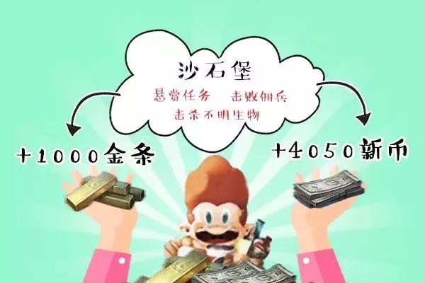 一夜暴富不是梦，加盟创业实现财富梦想！