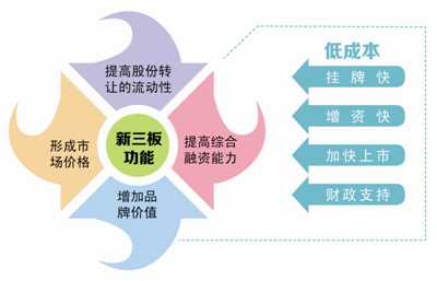 微商好项目加盟代理，实现财富自由的绝佳途径