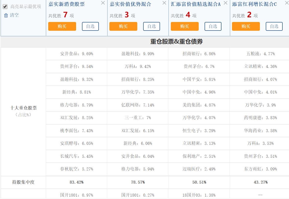 目前做什么类目最好赚钱 目前做什么类目最好赚钱呢