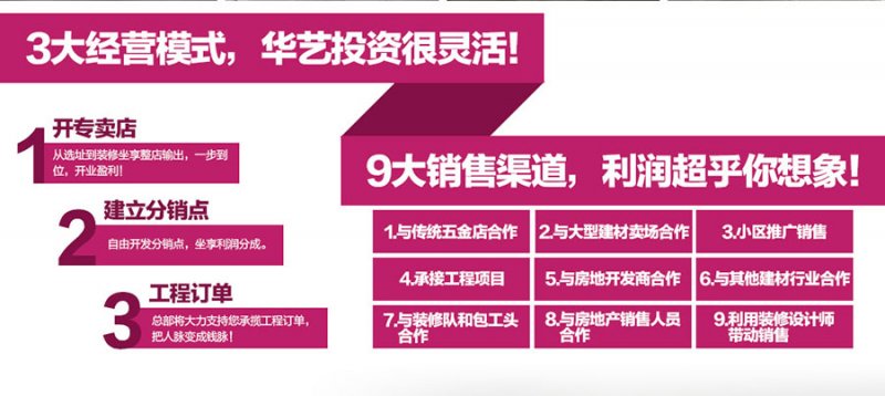 投资二十万加盟项目，实现财富梦想的捷径