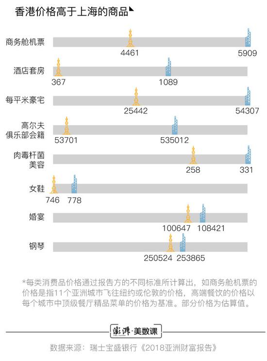 上海无成本加盟盈利项目