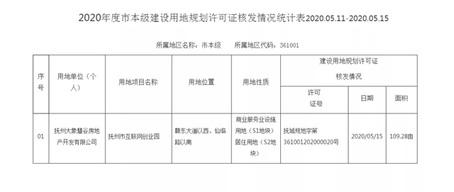 抚州创业项目加盟价格分析