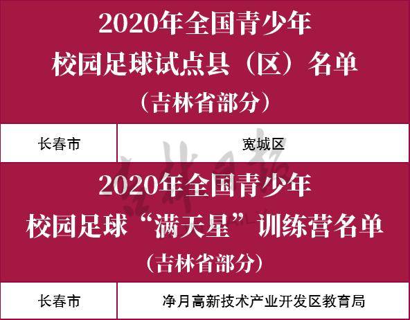 吉林高校餐饮加盟项目招标