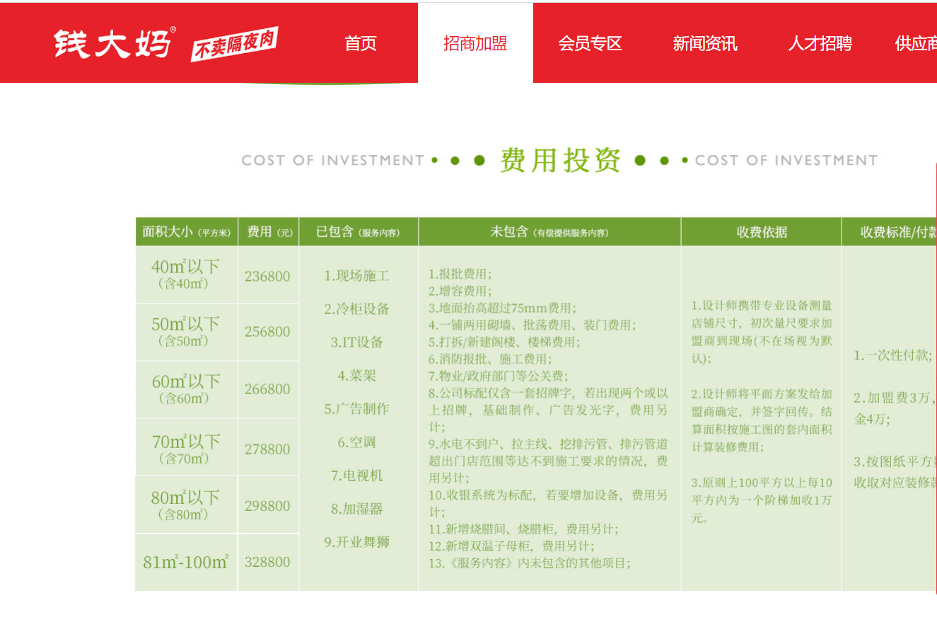 卖货的加盟项目有哪些？