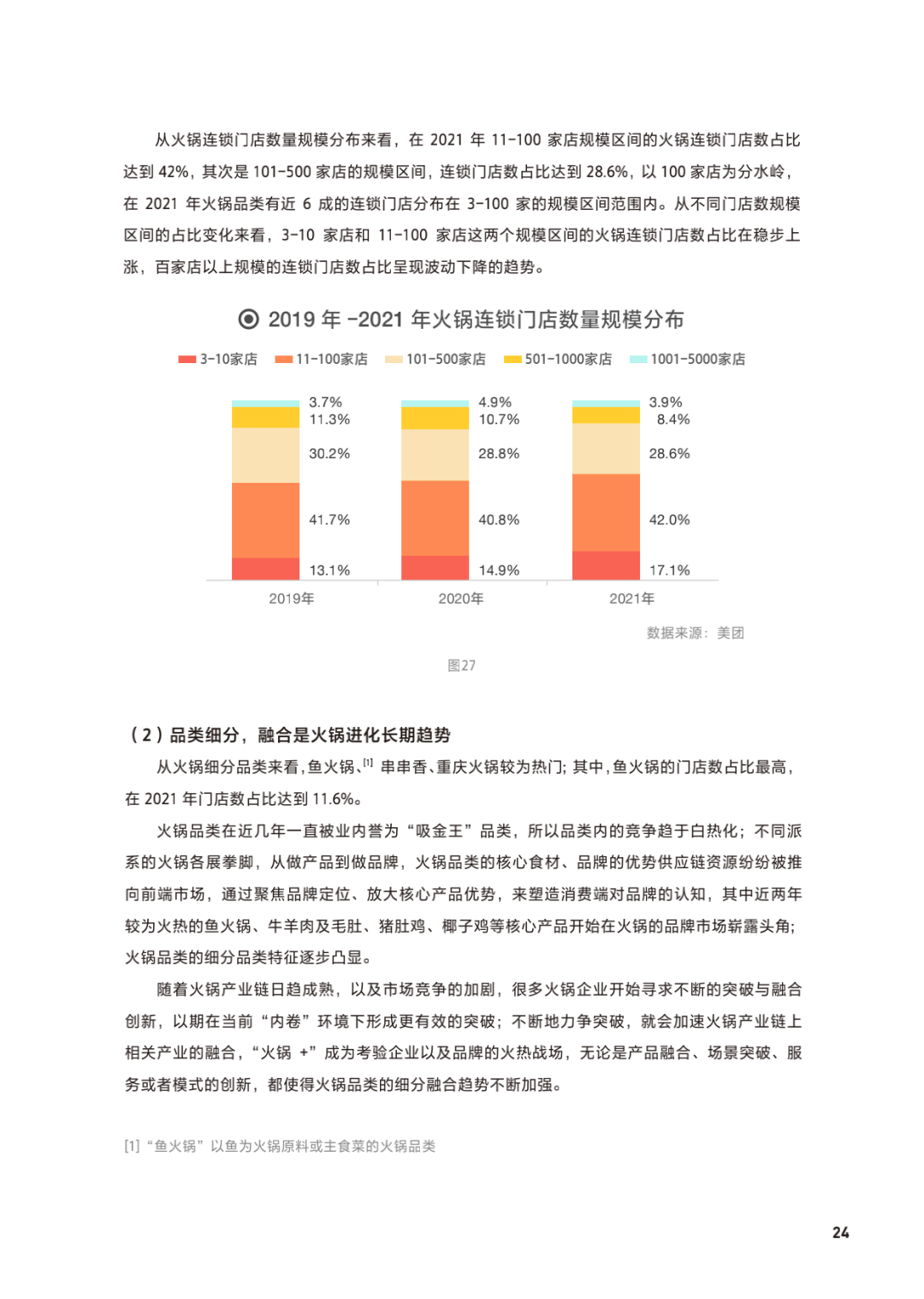 美团餐饮加盟项目排名及分析