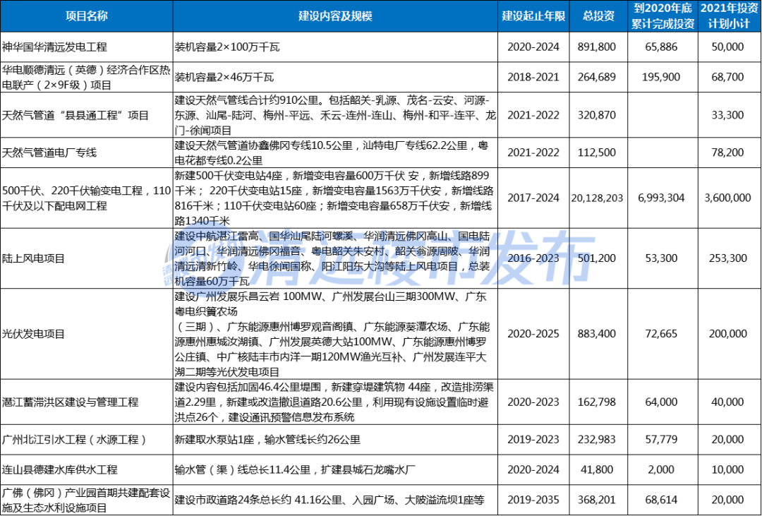 清远好的项目加盟平台