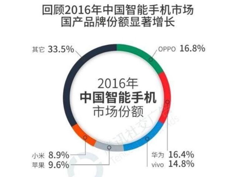 随着市场竞争的日益激烈，越来越多的人开始寻找加盟项目，以期获得更好的商业机会。但是，面对众多的加盟项目，该如何选择呢？本文将从多个方面介绍一些好的加盟项目，帮助您做出明智的选择。