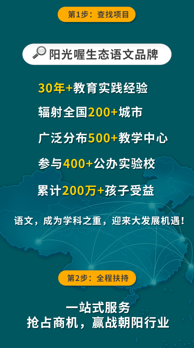 甘肃大语文加盟连锁项目，让更多人享受优质教育