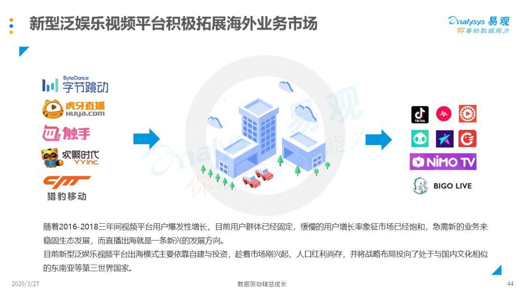 2022外卖加盟项目经理，行业趋势、挑战与机遇