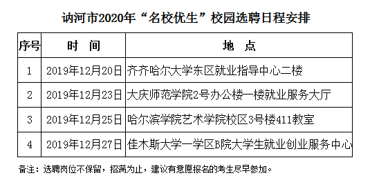 哈尔滨学院怎么样就业 哈尔滨学院毕业生就业平台