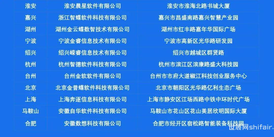 江苏智能设备加盟项目名单