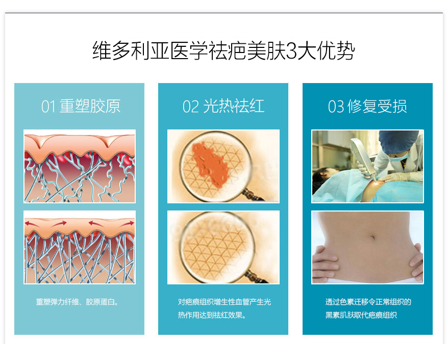 海南疤痕修复项目加盟价格