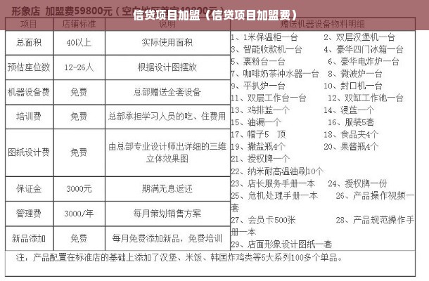 学校项目加盟信息表格范本