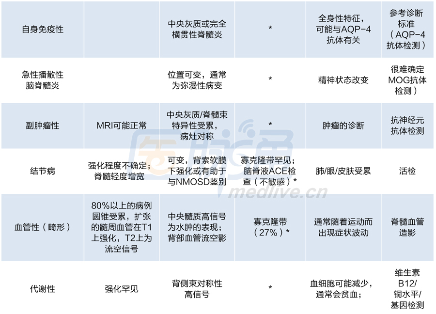 东莞加盟项目费用表图片，让你轻松掌握加盟费用