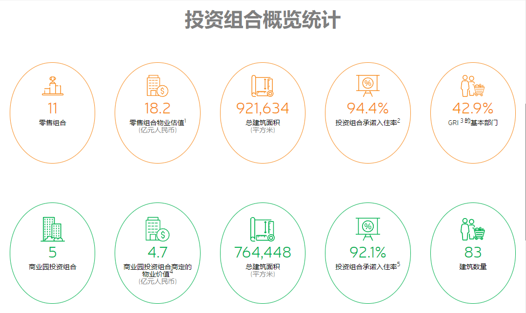 加盟能回收项目资金吗，探讨加盟项目的资金回收机制