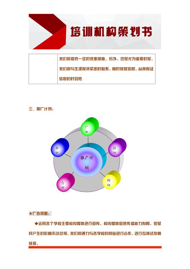 培训加盟项目计划书