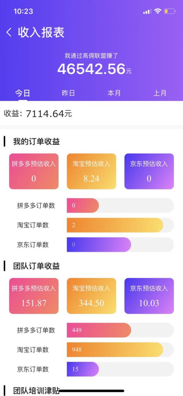 0加盟不用管理的项目，轻松实现财富自由