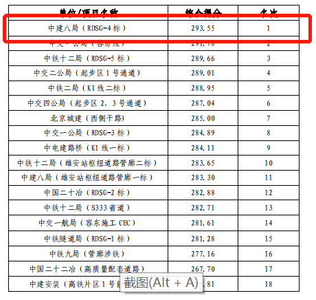 永明项目管理加盟指南