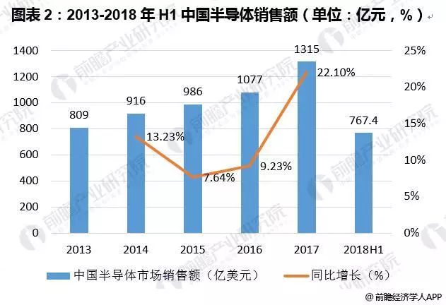 健康加盟项目前景如何，市场需求分析与趋势展望