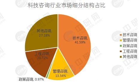 健康加盟项目前景如何，市场需求分析与趋势展望