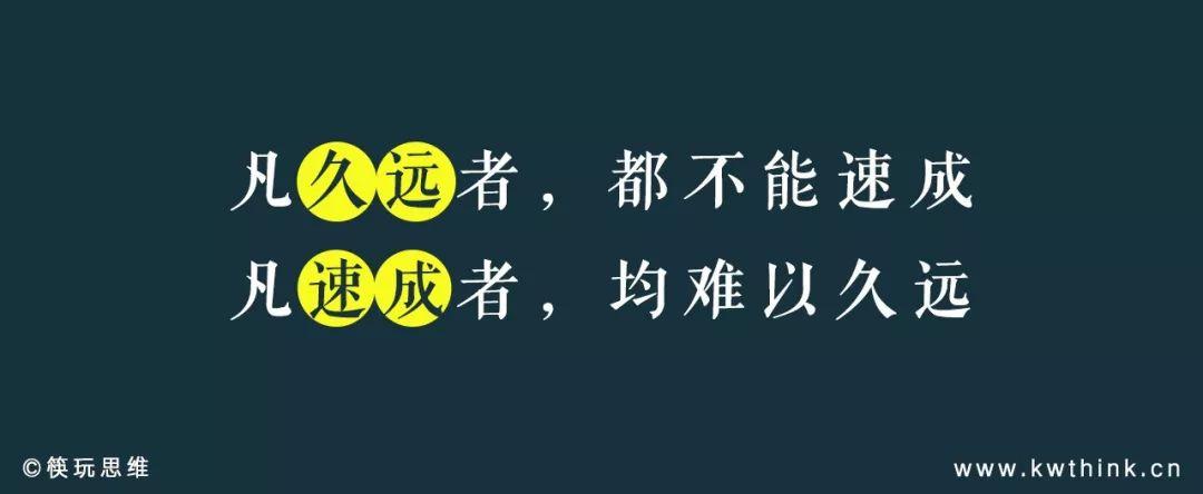 天津餐饮加盟店项目市场分析