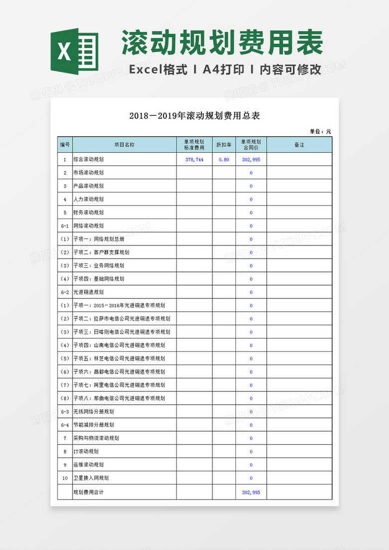 加盟超市项目及费用表格