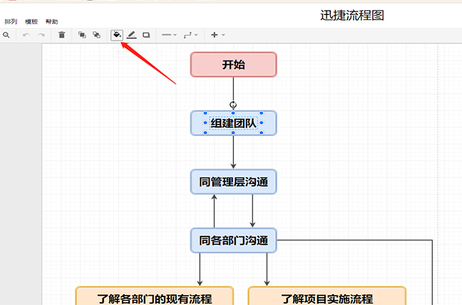 工厂加盟项目流程表模板